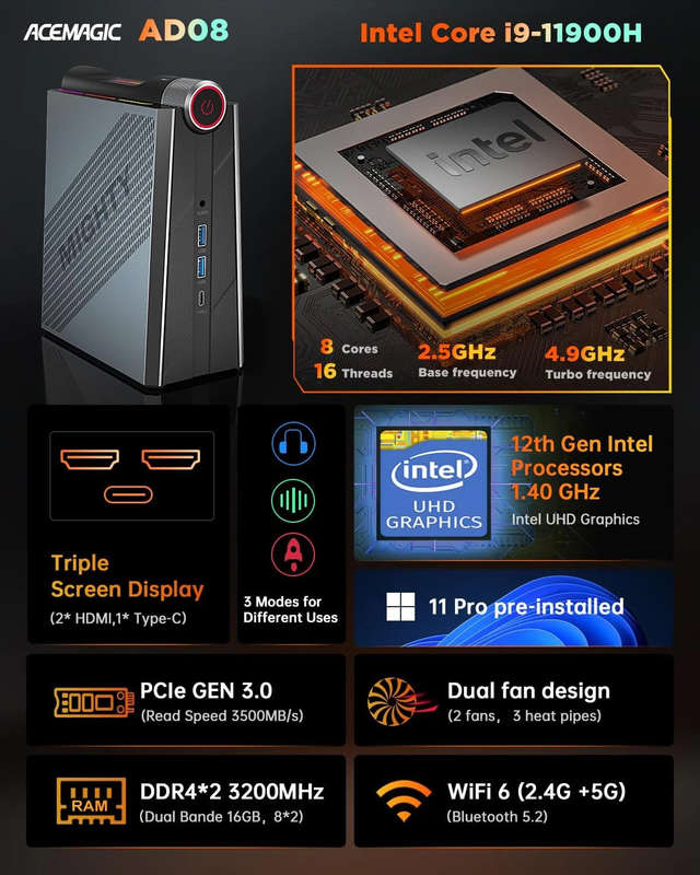 Acemagic AD08 Mini PC - Intel Core i9 2.5GHZ | 16GB | 512GB | Win11P