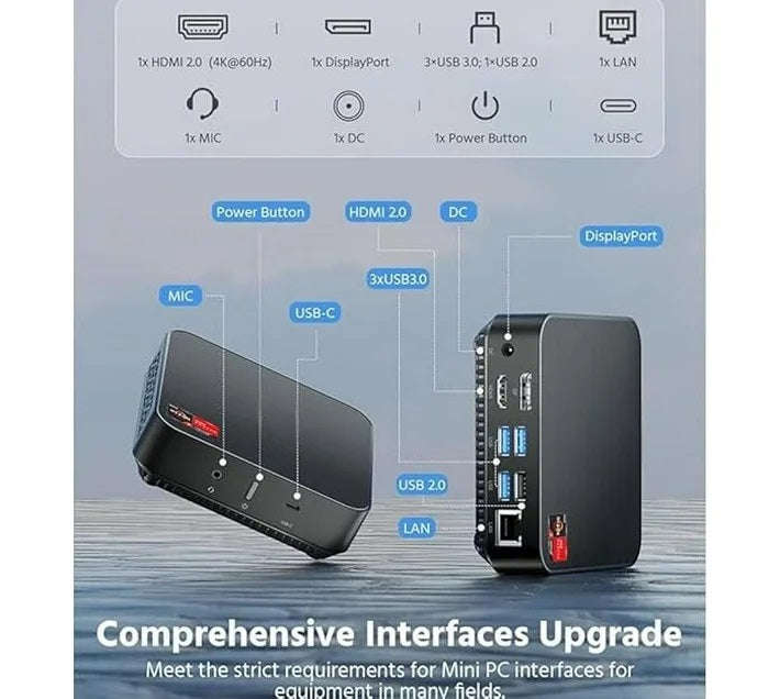 Decibell AM02 Pro Mini Desktop AMD Ryzen 7 16GB RAM 1TB SSD Win11 Pro