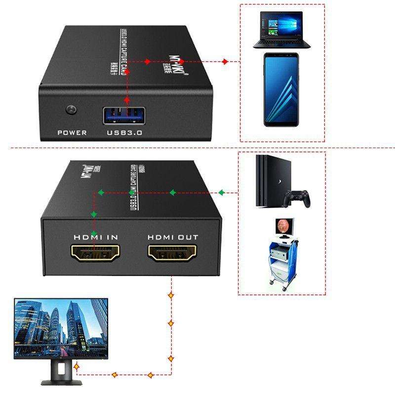 MT-VIKI USB 3.0 HDMI Capture Card  Record HD Video & Audio in Real Time