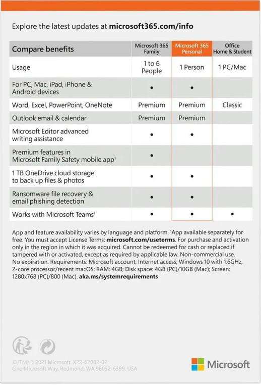 MICROSOFT 365 PERSONAL - 1YR  SUBSCRIPTION - QQ2-01901