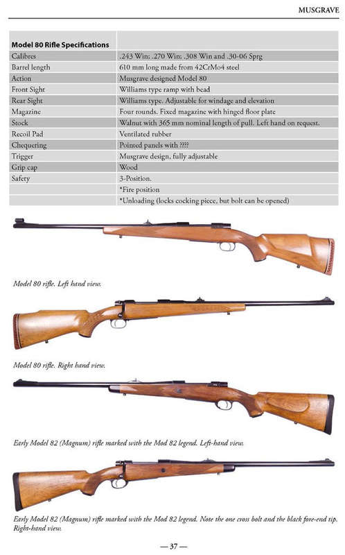 FIREARMS: Developed and Manufactured in Southern Africa 1949 - 2000