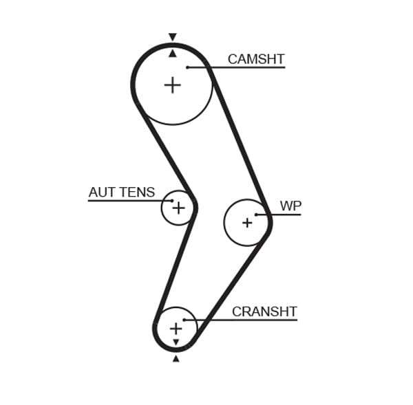 Engine Timing Kit for NP200 1.5dCi / 1.6 & Renault Sandero, Logan K015662XS