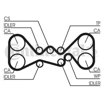 Timing Belt Subaru Forester 2.0 EJ202/4/5 1997-2012 (CT1058 Continental)