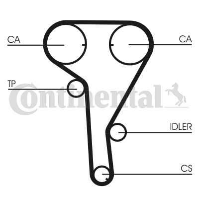 Belt Kit Opel Astra H,J,Corsa D,Meriva Z16/A16/X16 Chev Aveo Ldt 1.6 Stilo 1.6 16V 192B3000 (CT10...