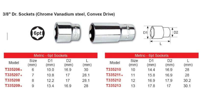 3/8 Drive X 10Mm 6 Point Socket AMPRO T335210