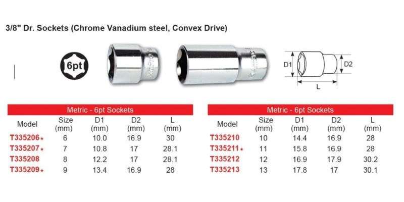 3/8 Drive X 13Mm 6 Point Socket AMPRO T335213