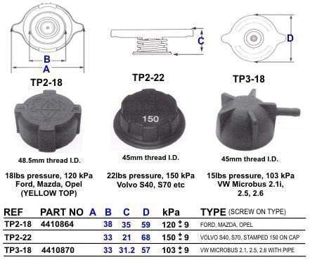 (Tp3-18) Pressure Cap(5630-007) Vw 2.1I (Echlin)