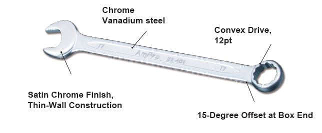 36Mm - Combination Wrench AMPRO T40136