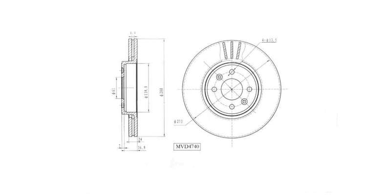 Brake Disc Vented Front Renault Clio,Clio 2,Megane 1998 2006 Scenic,Megane 2 03>Twingo 09> (Single)