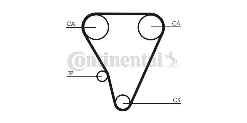 Timing Belt Toyota Conquest,Corolla (4A-Ge)