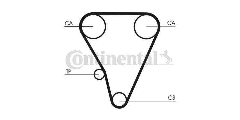 Timing Belt Toyota Conquest,Corolla (4A-Ge)