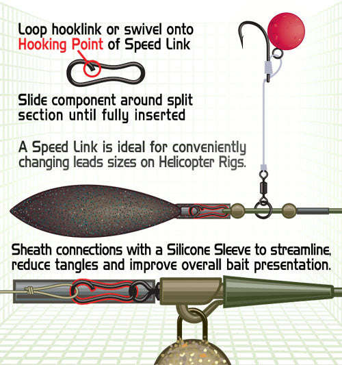 Gardner Covert Speed Links