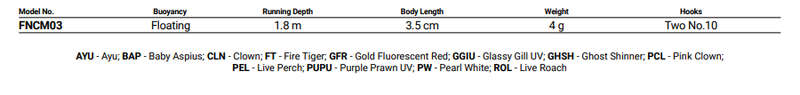 Rapala Finesse X-Light Crank Mid Runner 4G