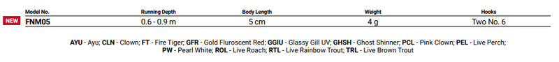 Rapala X-Light Minnow 4G