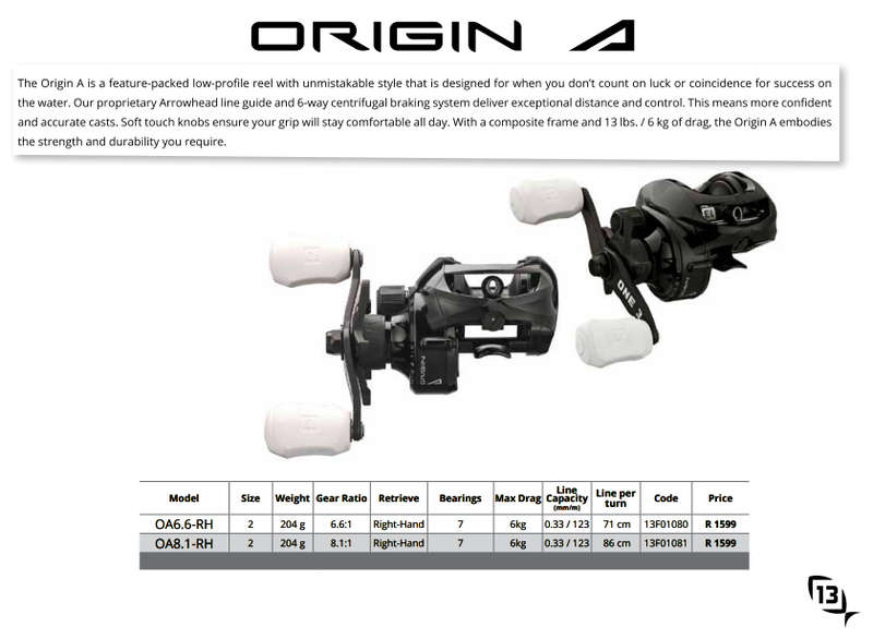 13 Fishing Origin A RH Baitcaster Reel