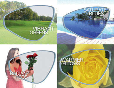 Polaryte HD UV400 Sunglasses will revolutionize the way you see the world around you!