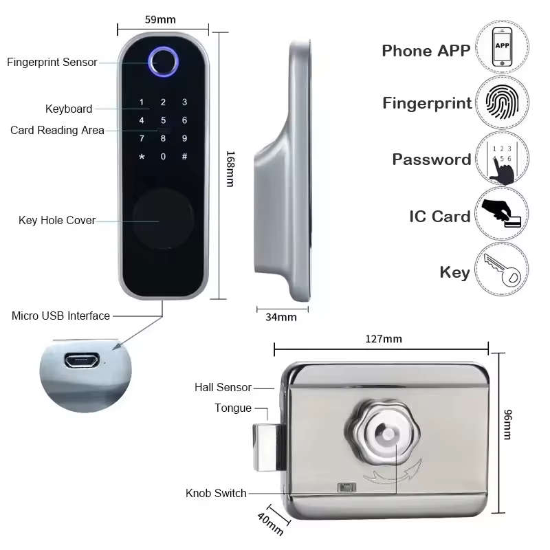 Indoor smart lock