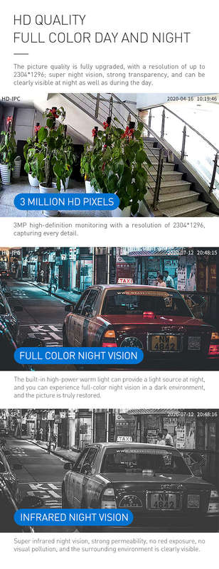 Outdoor IP Camera with Lights