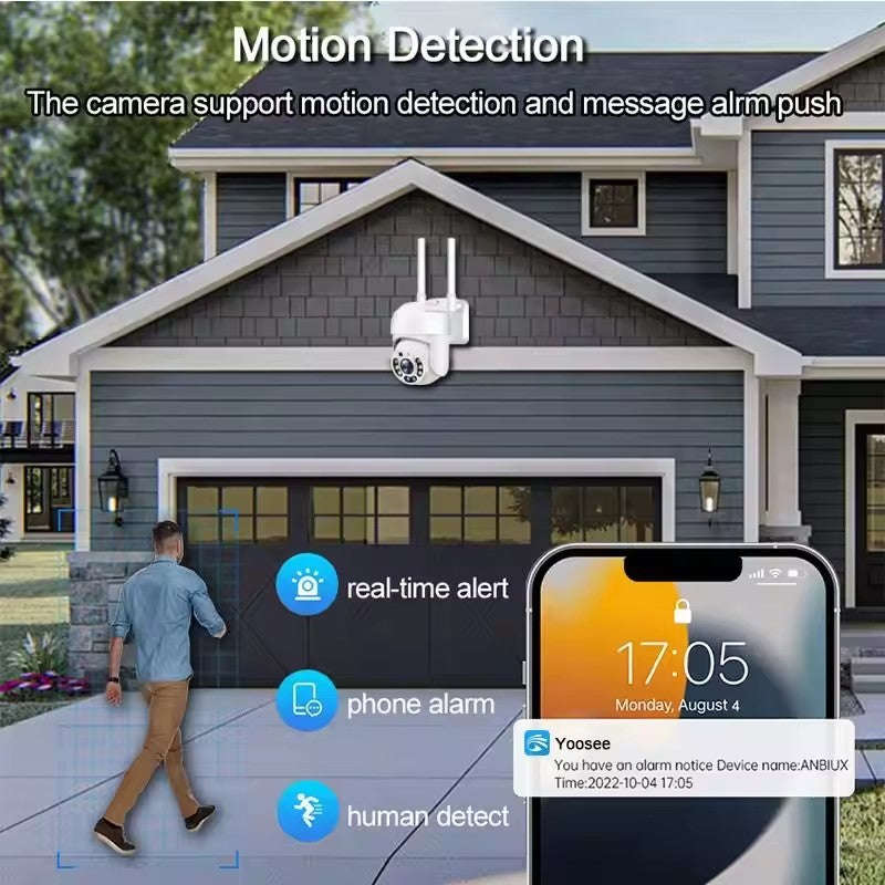 Outdoor IP Camera