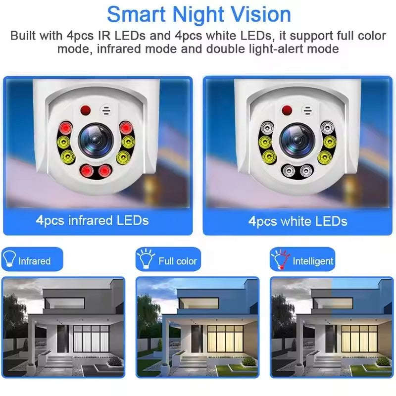 Outdoor IP Camera