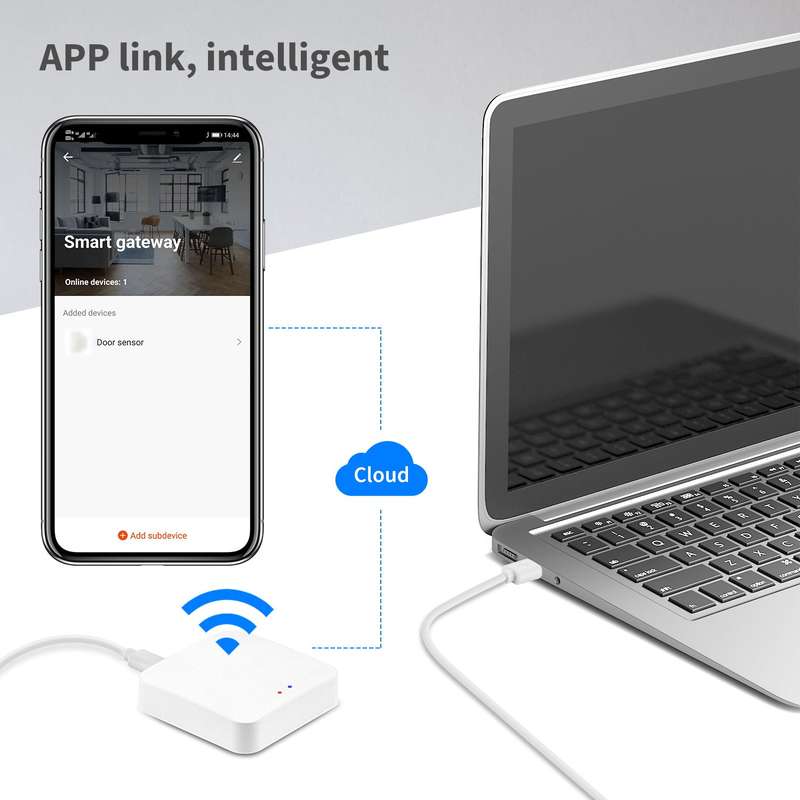 Zigbee Gateway