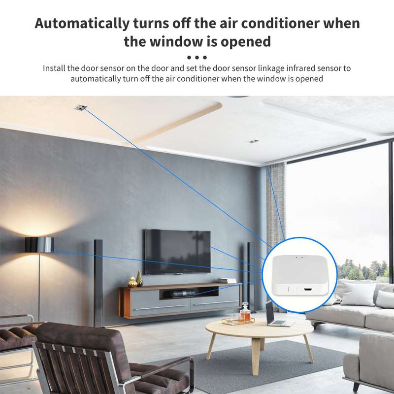 Zigbee Gateway