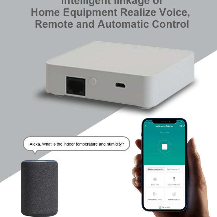 Zigbee Gateway with LAN