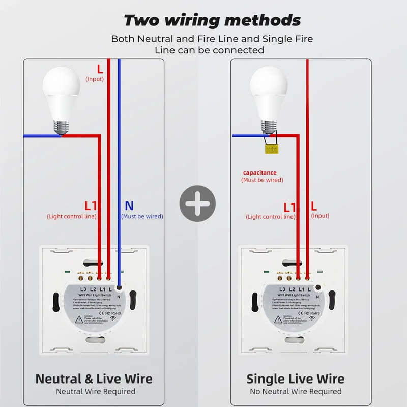 Smart Home Starter Kit