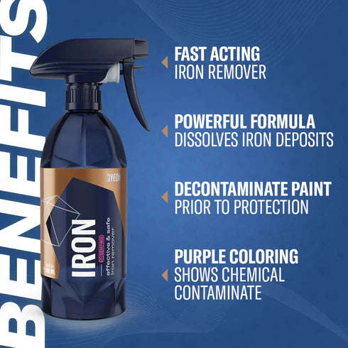 Gyeon Q²M Iron Redefined 500ml