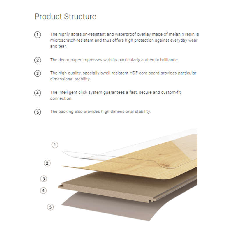 Oak Sanded - Basic 600 4V 8mm AC4/Class 32 Wide Laminate Plank