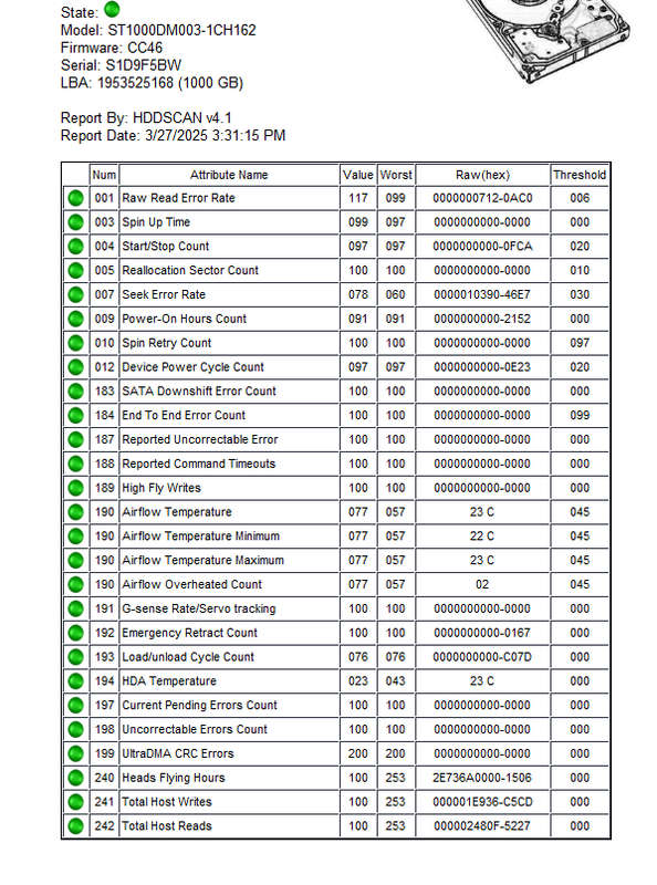 HDD 1TB Model:ST1000DM003-1CH162