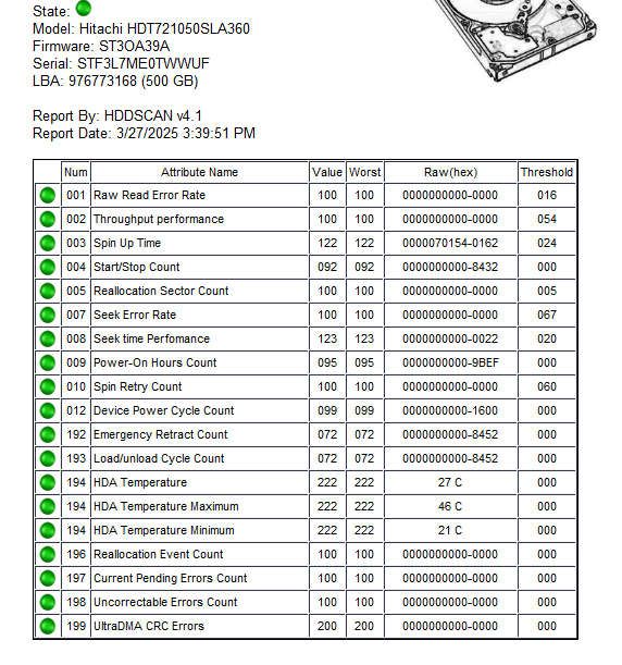 HDD 500GB Model: Hitachi HDT721050SLA360 (002)