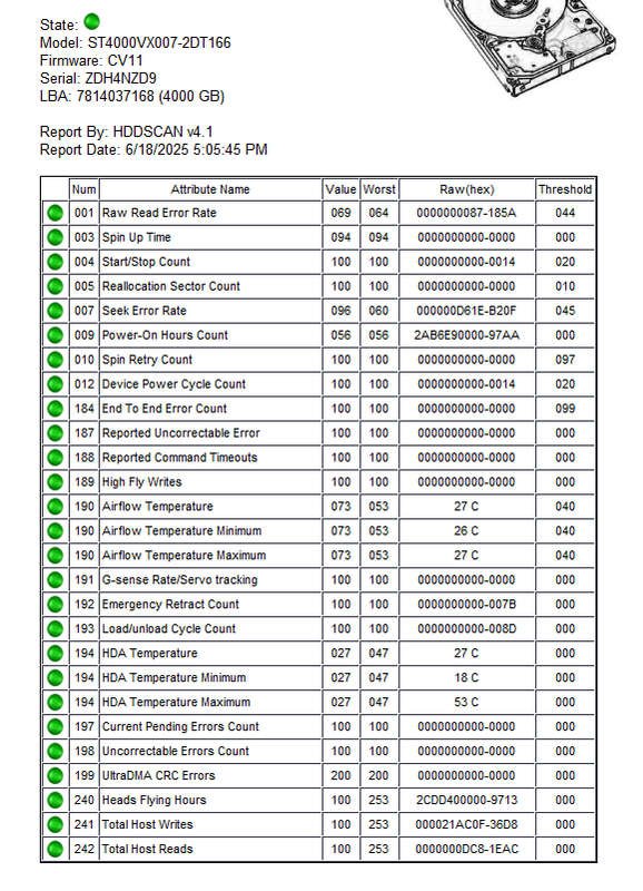 SEAGATE ST4000VX007 Skyhawk 4TB ZDH4NZD9 Test Results In Images