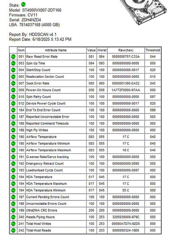 SEAGATE ST4000VX007 Skyhawk 4TB ZDH4NZD4 Test Results In Images