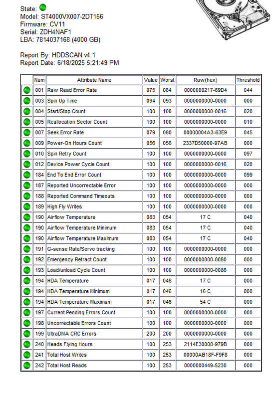 SEAGATE ST4000VX007 Skyhawk 4TB ZDH4NAF1 Test Results In Images