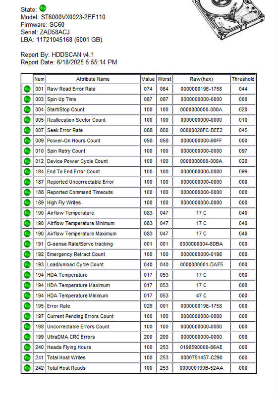 SEAGATE ST6000VX0023 Skyhawk 6TB ZAD58ACJ Test Results In Images
