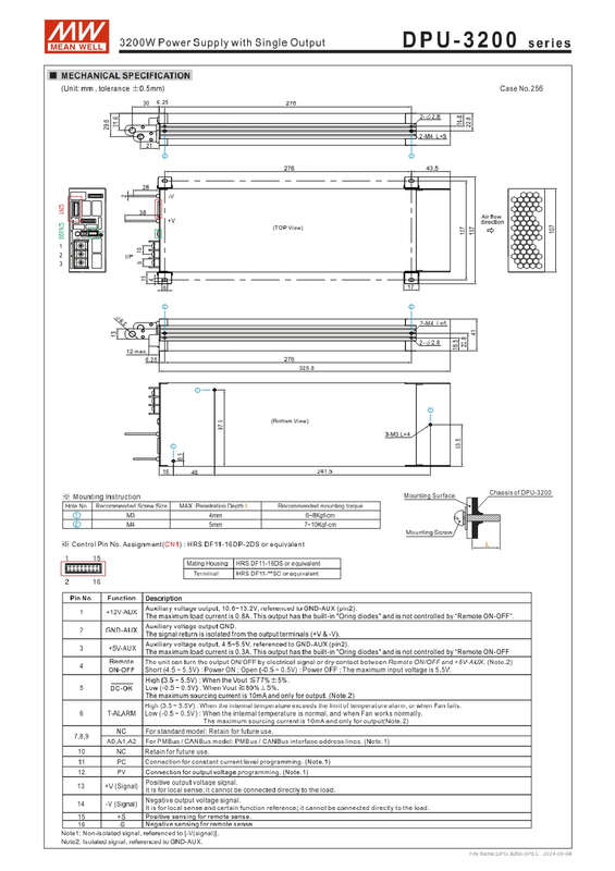 MEAN WELL DPU-3200-48 AC DC Switching PowerSupply 3200w
