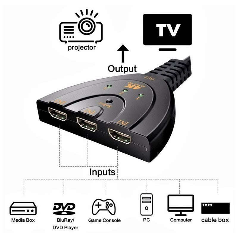 3-Port HDMI Switch with Pigtail Cable 4K Ultra HD