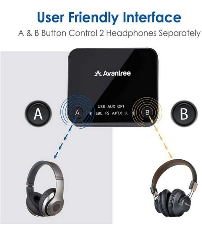 Audikast Plus Wireless Bluetooth Audio Transmitter