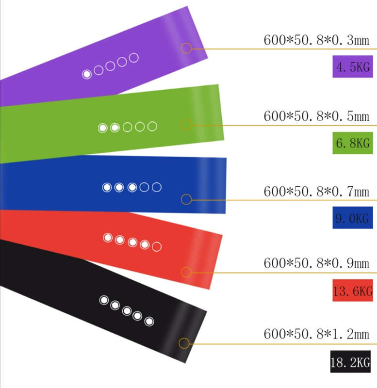 Resistance Bands