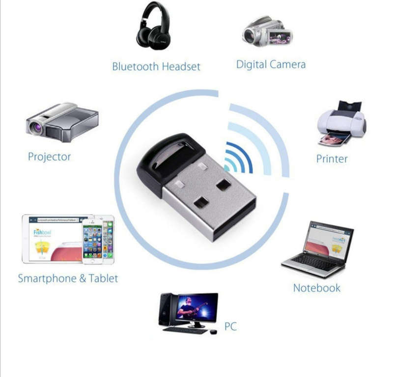 BTDG-40S Bluetooth 4.0 Adapter USB Dongle