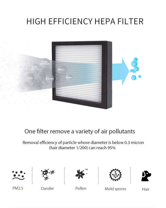 Crystal Aire Air Purifier & Dehumidifier - Q10