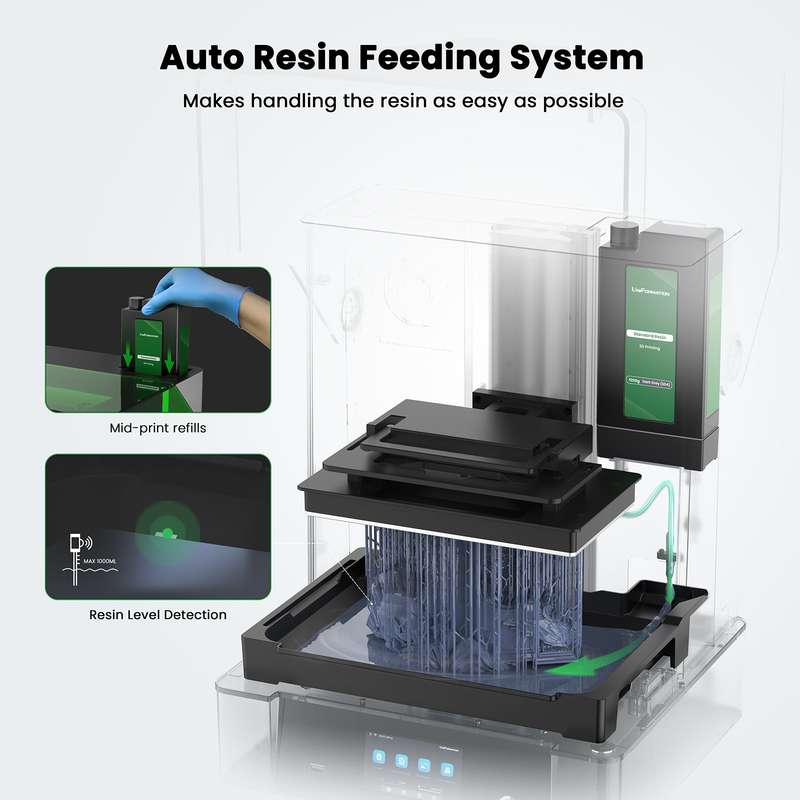 Uniformation GK3 ULTRA Resin Printer