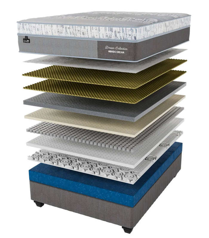 Restonic iDream, Hibrido Dream, Base and Mattress