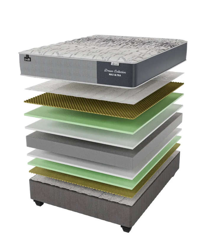 Restonic iDream, Max Ultra , Base and Mattress