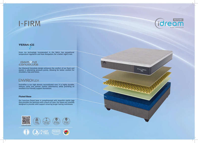 Restonic iDream, iFirm, Base and Mattress