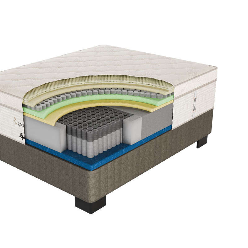 Restonice GreenCoil Lyan Base and Mattress