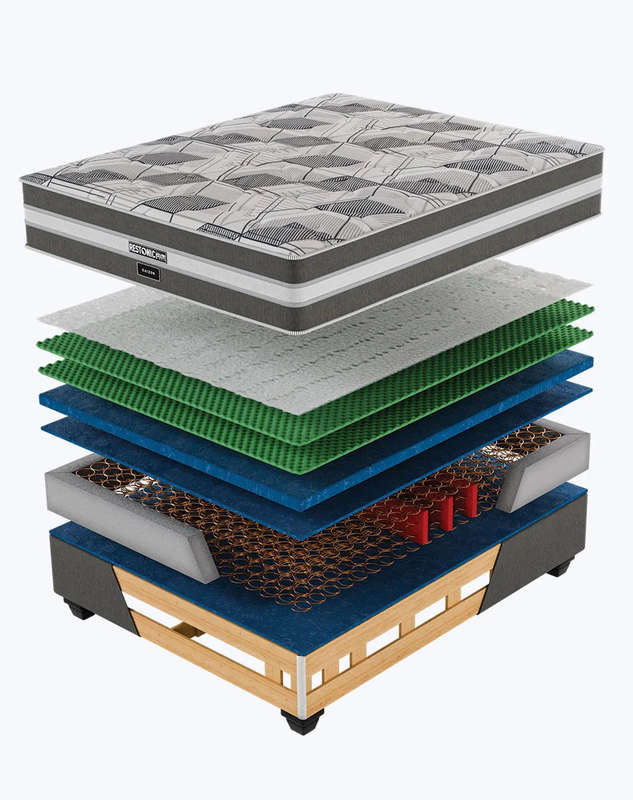 Restonic Supreme Kaizen Base & Mattress