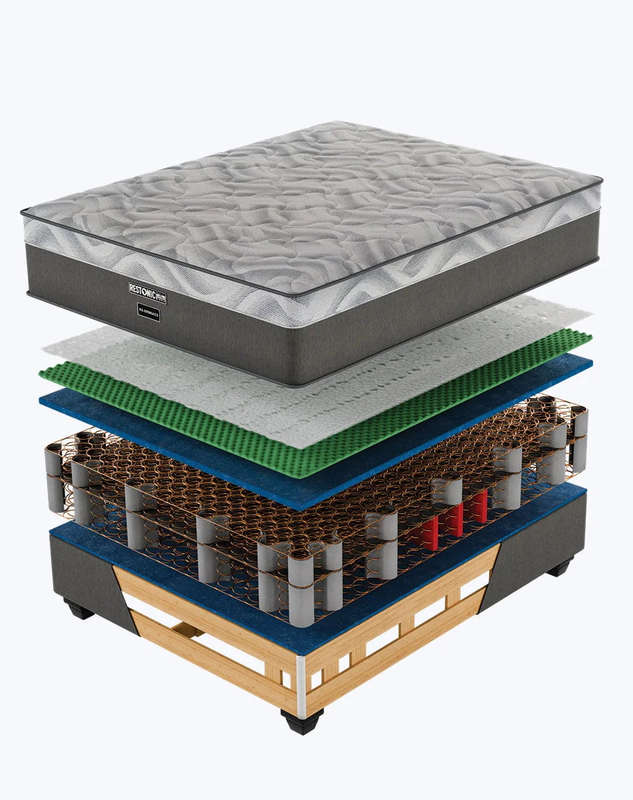 Restonic Re-Embrace Bed Set/Mattress