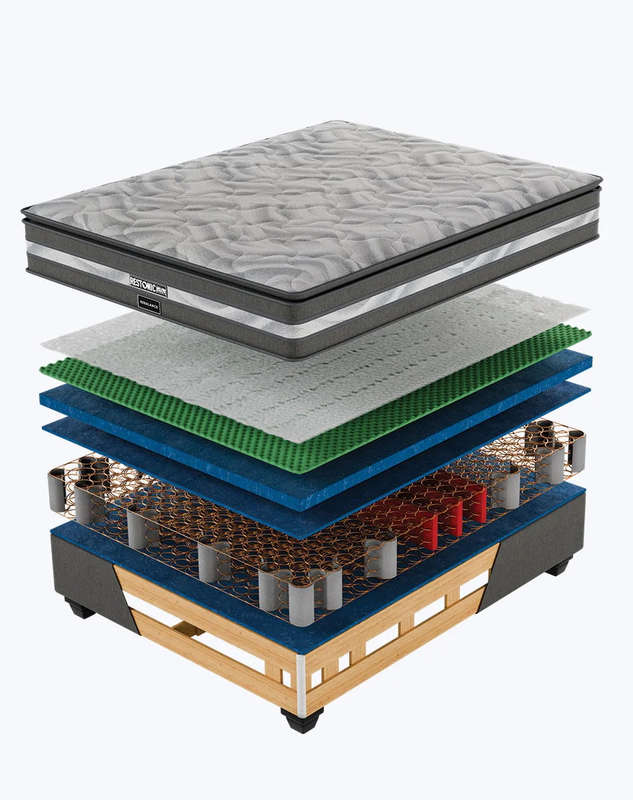 Restonic Rebalance Bed Set/Mattress